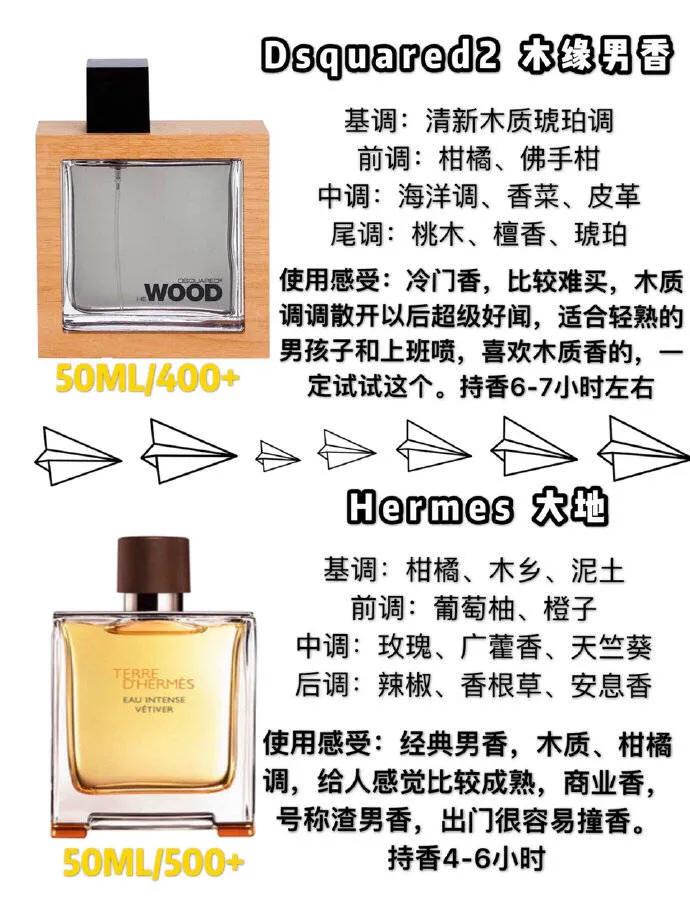 香水男士推荐,热门男士香水指南好闻不贵的香水