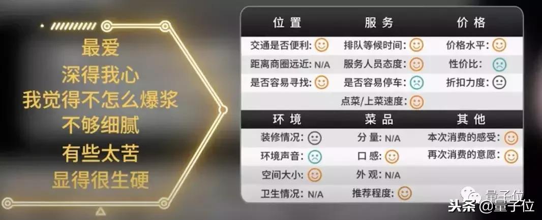 每天只睡4小时、通看所有新论文，AIC获奖选手自述竞赛攻略