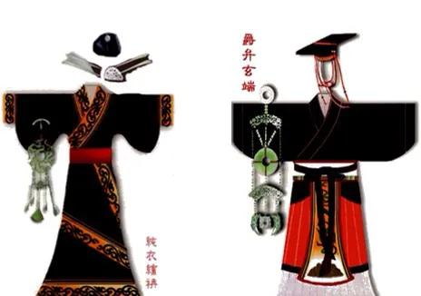 周制婚礼服饰介绍,周制婚礼的特点