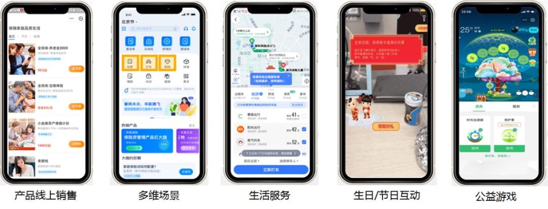 两万字雄文！未来保险-新金融时代｜重塑保险硬核科技