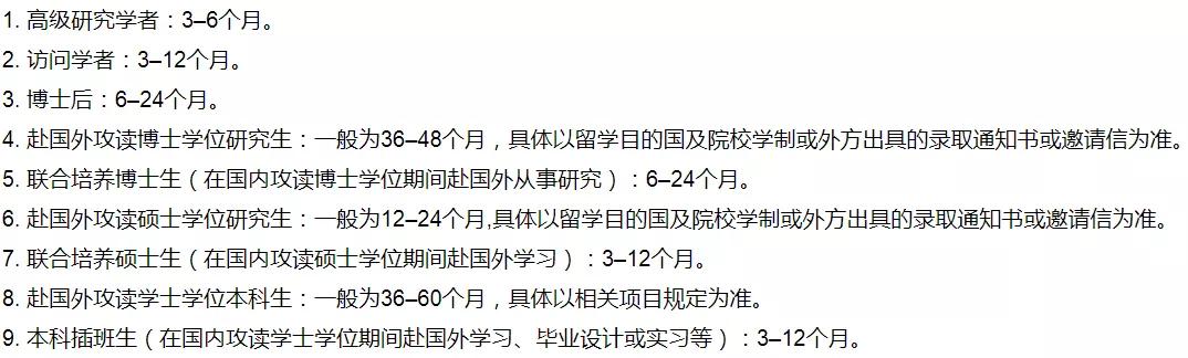 国家留学基金委个人申请条件,国家留学基金委学生公派留学项目