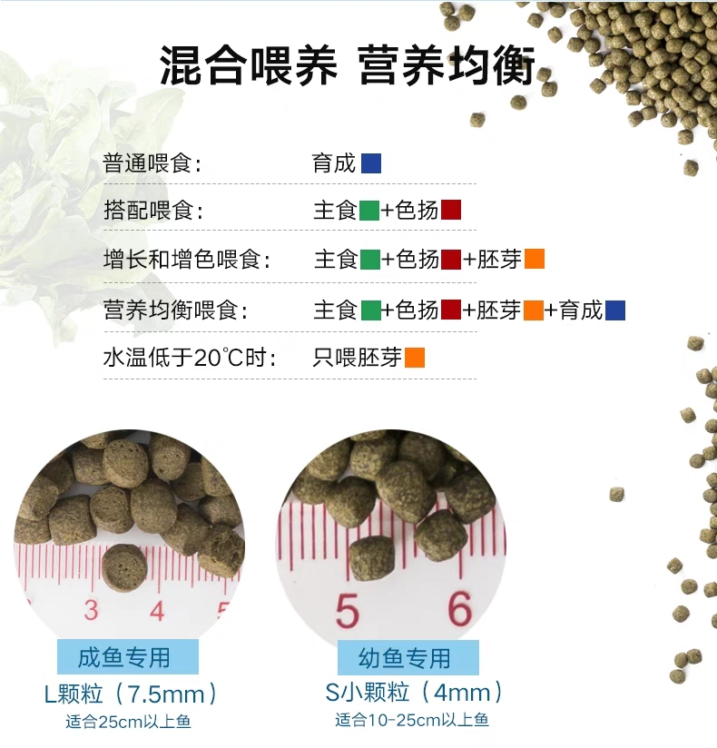 鱼百滋酸菜鱼即墨团购,鱼百科app