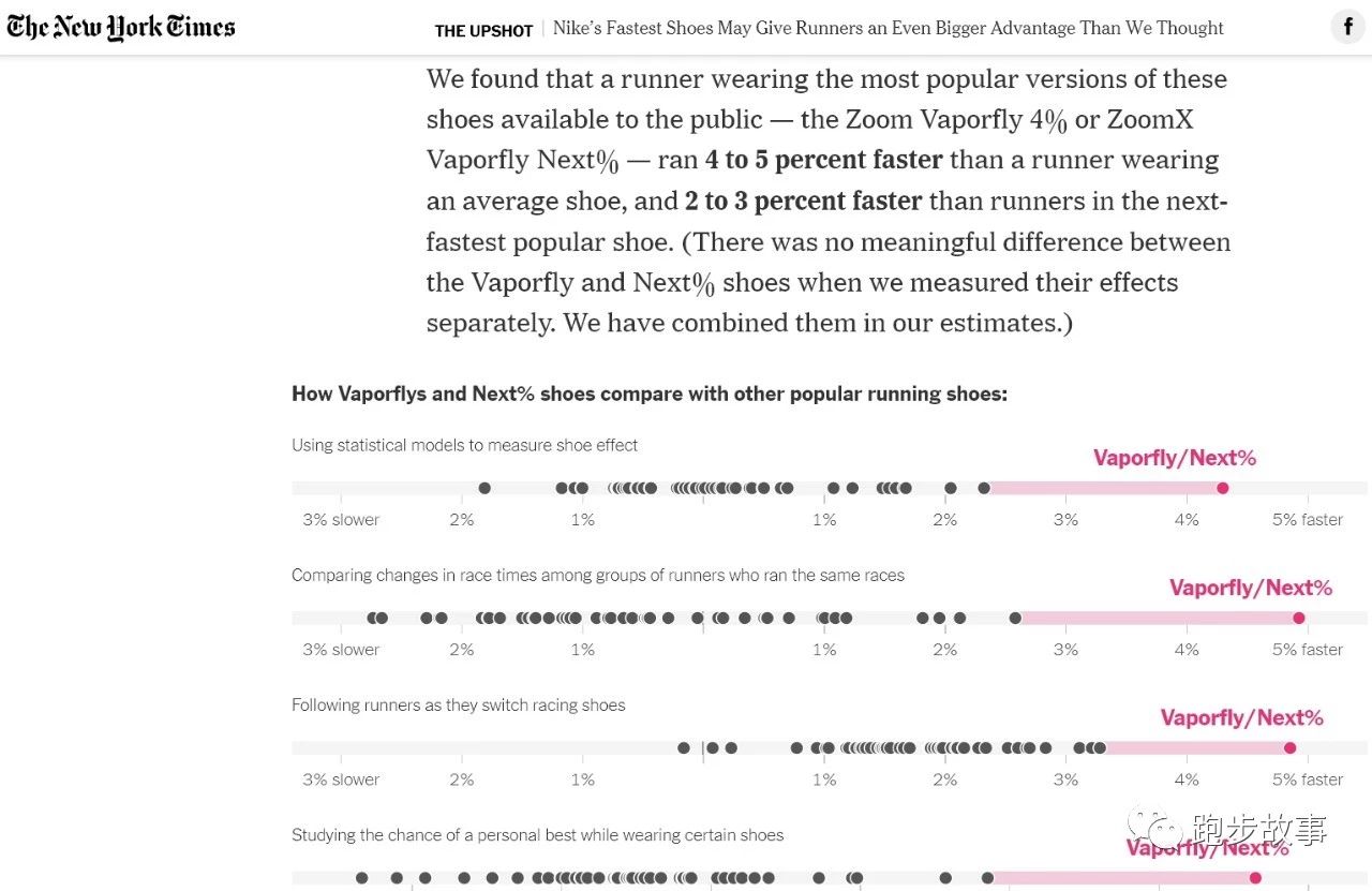 耐克无法复刻的鞋,耐克鞋最近怎么样了