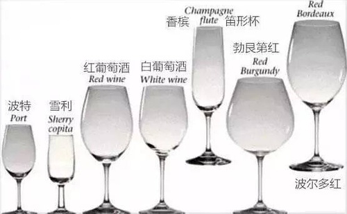 红酒入门如何挑选红酒品牌,勃艮第村庄级红酒入门