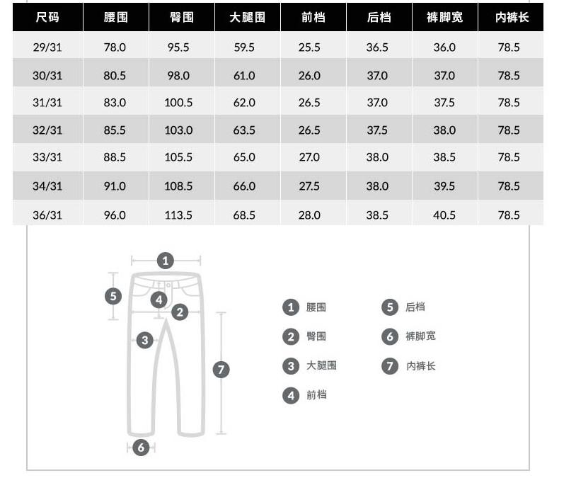 值得入手的牛仔裤夏天,牛仔裤必备100种单品