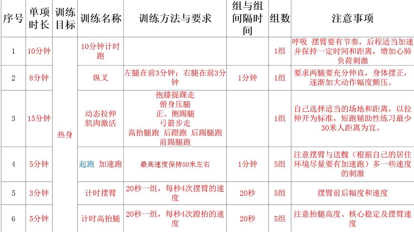 疫情居家学习计划,疫情期间居家小学生体育锻炼计划
