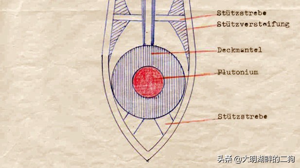 二战时期德国有多少黑科技,二战时德国有哪些黑科技