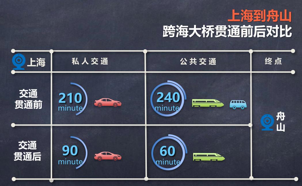 楼盘测评世茂璀璨,楼盘热销靠的是地段还是品质