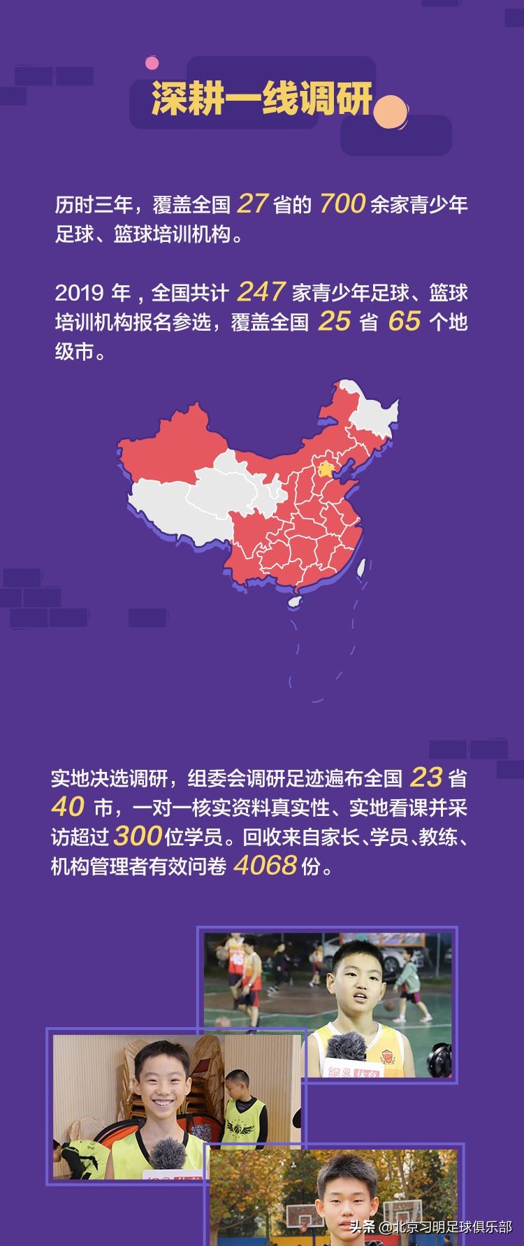 青少年体育培训在哪里学,青少年体育培训机构哪里好