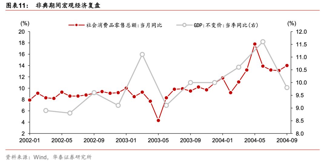 顺丰回流区流程,顺丰abcd区域是怎么分的