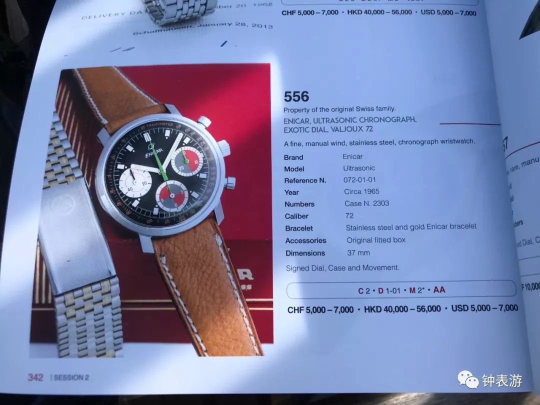 如何在日内瓦拍卖会上“捡漏”心仪古董表？