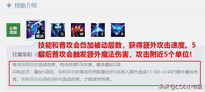 LOL：打野不灭狂雷玩法解析——注重刷野效率、提升Gank成功率