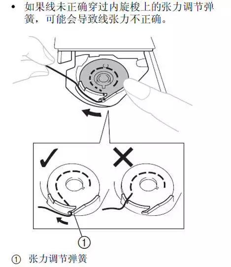 机器不会维修怎么办,平车断针后不会动了怎样修理