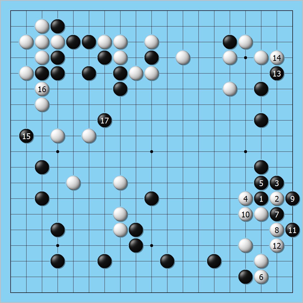 围棋二十世纪十大名局,围棋史十大名局