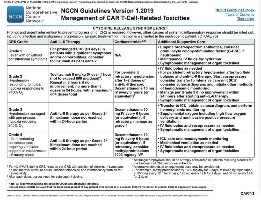 cart-t细胞治疗技术靠谱吗,科普car-t疗法