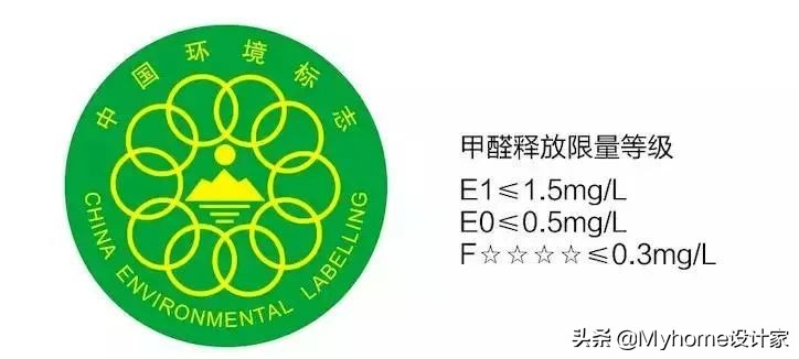 甲醛治理前要买哪些家具,甲醛超标怎么除甲醛