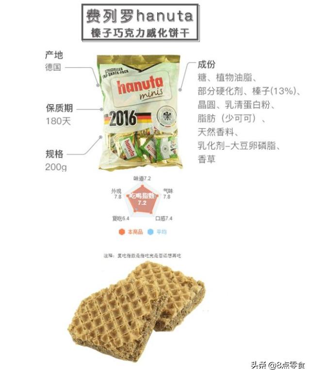 香甜酥脆的威化饼,四种口味的威化饼