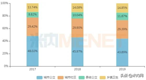 中成药贴膏剂十大排名,中成药贴膏十大排名