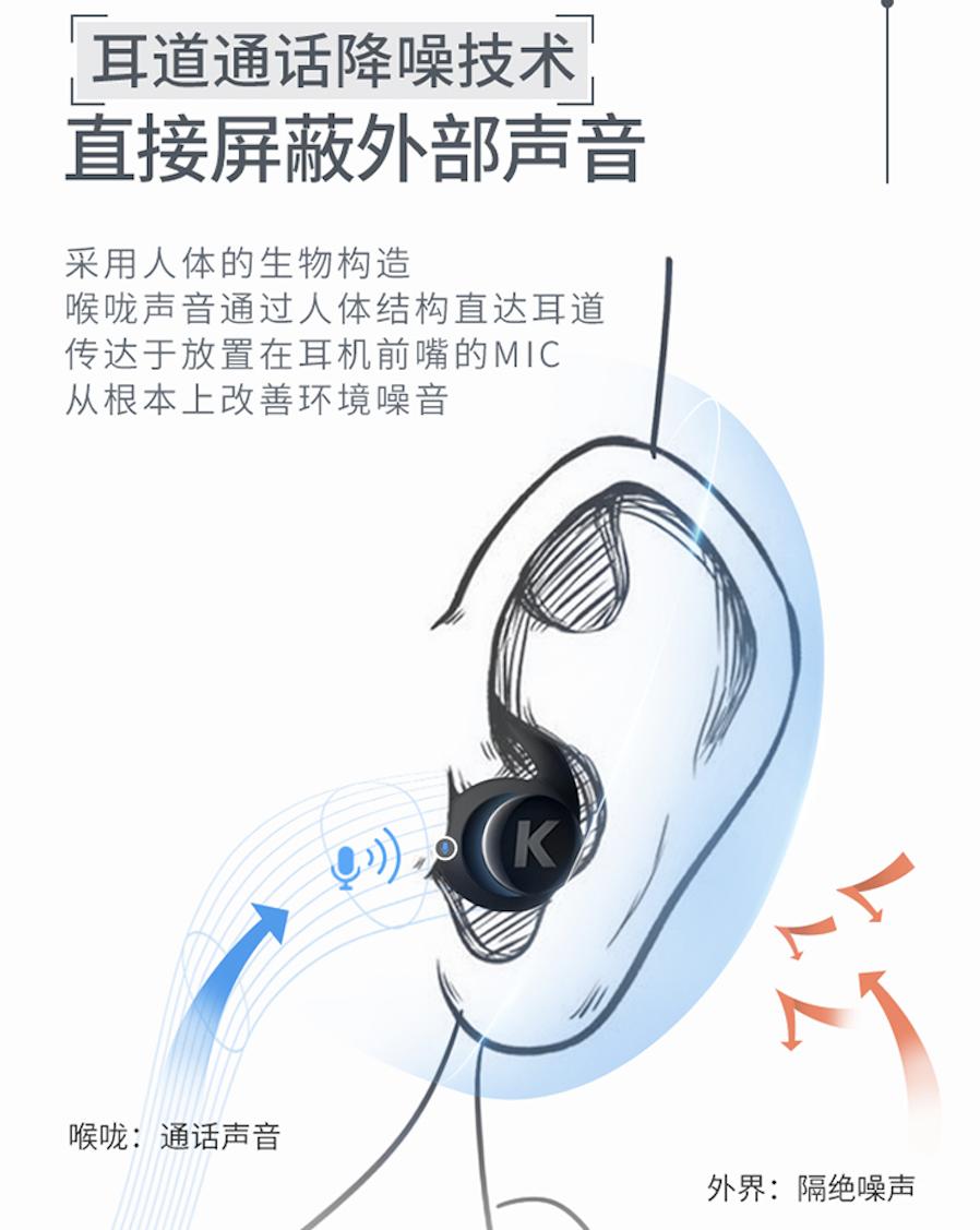 酷狗m52耳机测评听歌时长,酷狗m52的耳机靠谱吗