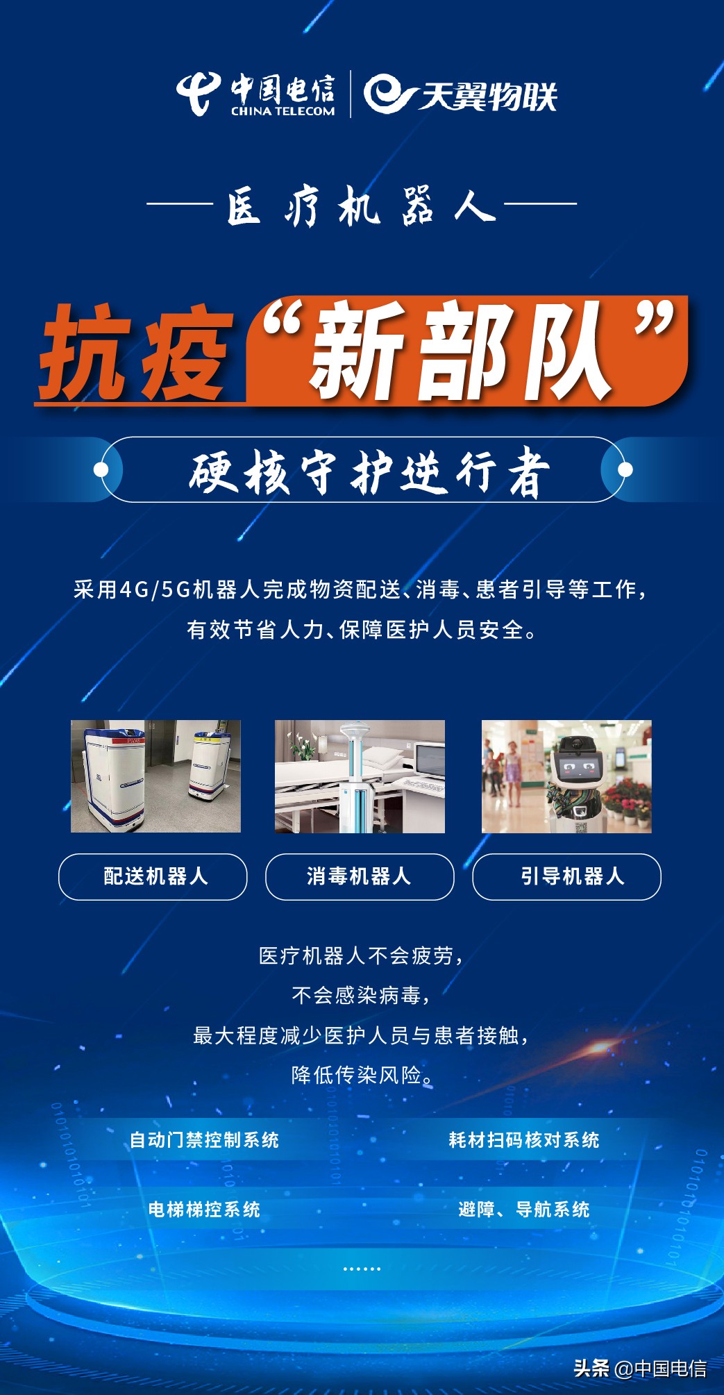 疫情物联网应用,物联网助力疫情防控