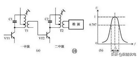 电力变压器怎么分辨大小,电力人必须知道的电气知识大全