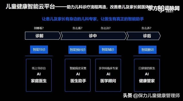 妇儿科知识速记,儿科标准化病人问诊模板