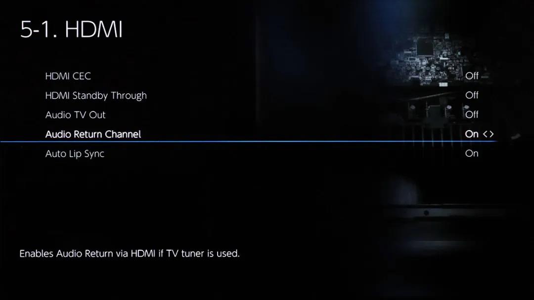 艾维科技系统有哪些,艾维科技系统