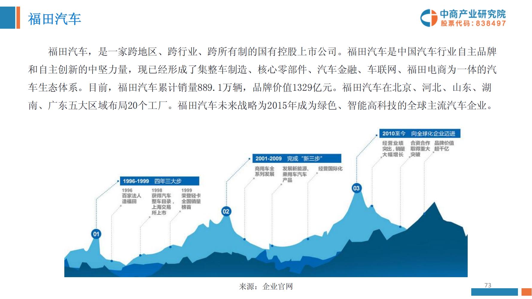 氢能源行业深度报告,氢能源全面报告2019