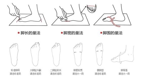 网购选尺码怎么操作,网购怎么挑选合适的尺码