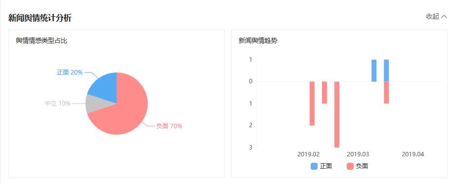 跑步可以,别“趣步”,一个糖果,让你深陷传销的“甜蜜陷阱”
