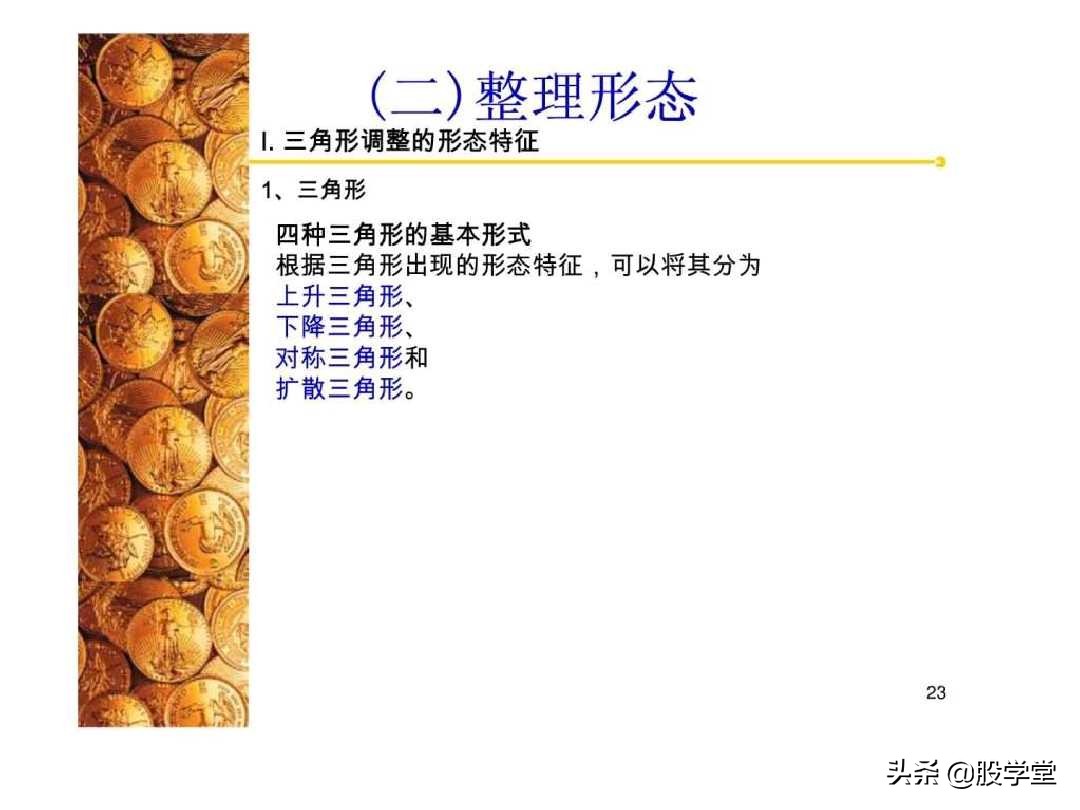 股票经典技术图形集锦,股票k线形态图解大全视频