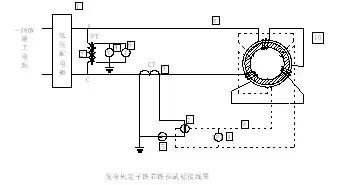 发电机电气系统图纸教你学,发电机转子接地继电保护试验方法