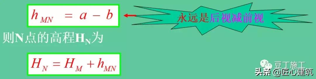 水准仪工作原理及讲解视频,水准仪的测量步骤原理