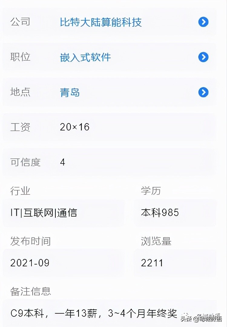 青岛硕士应届生工资水平,青岛应届专科平均工资