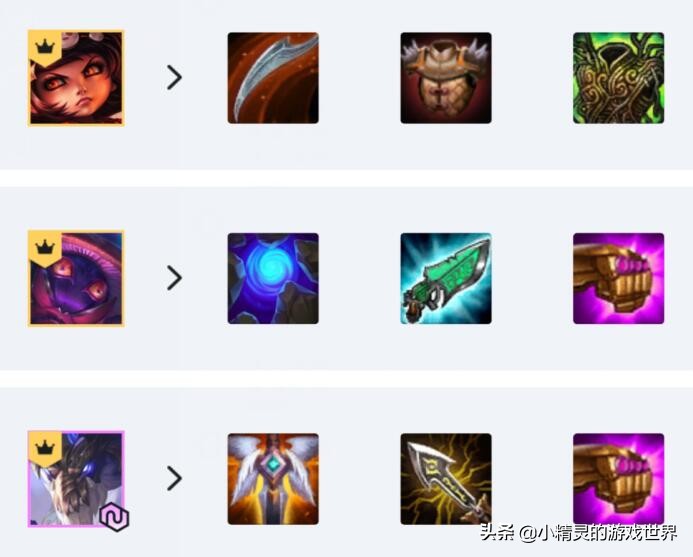 11.20版本云顶之弈龙族运营及搭配,云顶之弈8.5龙王最强阵容搭配