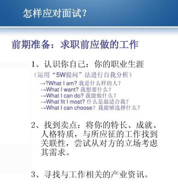 求职口才沟通技巧,求职面试口才训练