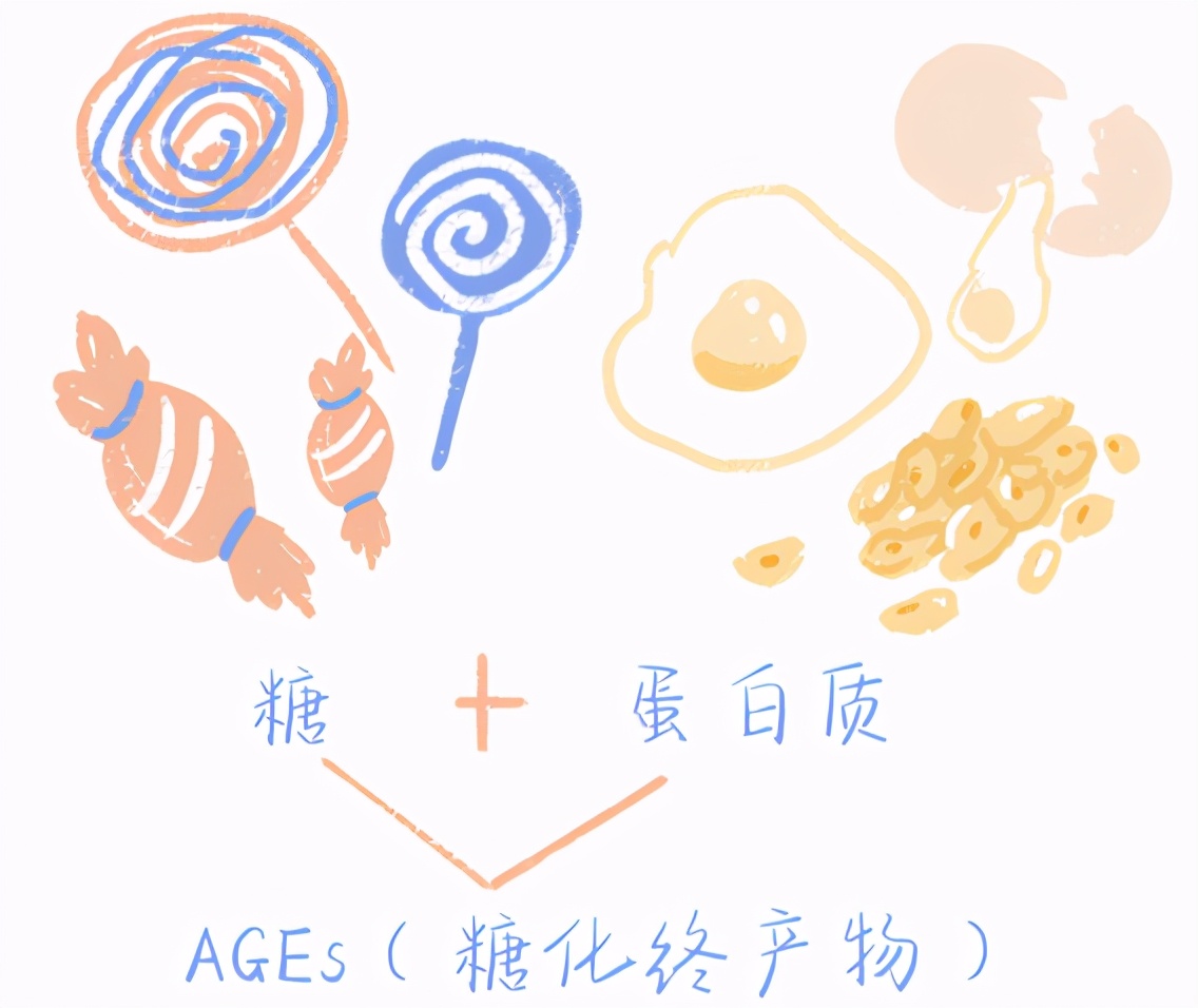 我猜你的双十一清单肯定有它，建议深思熟虑再购买