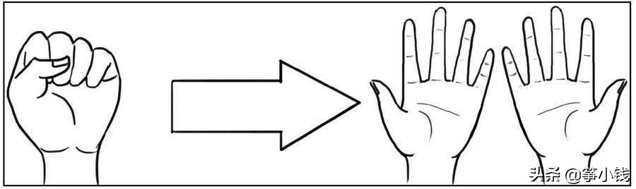 想法很多却无法转变为行动的人,如何改掉想法太多没有行动的毛病