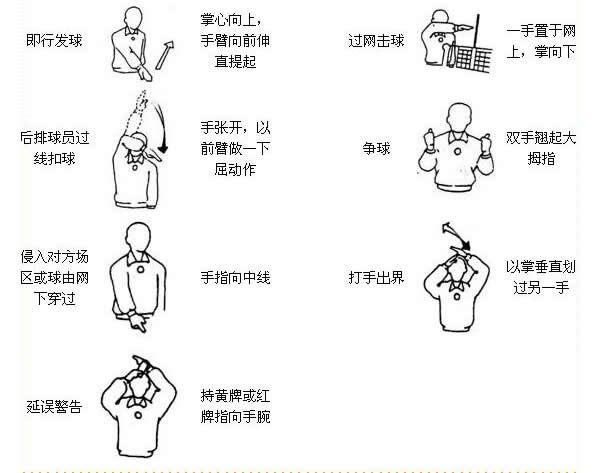 手投影在墙上的手势图片,手语一只手100个手势图解