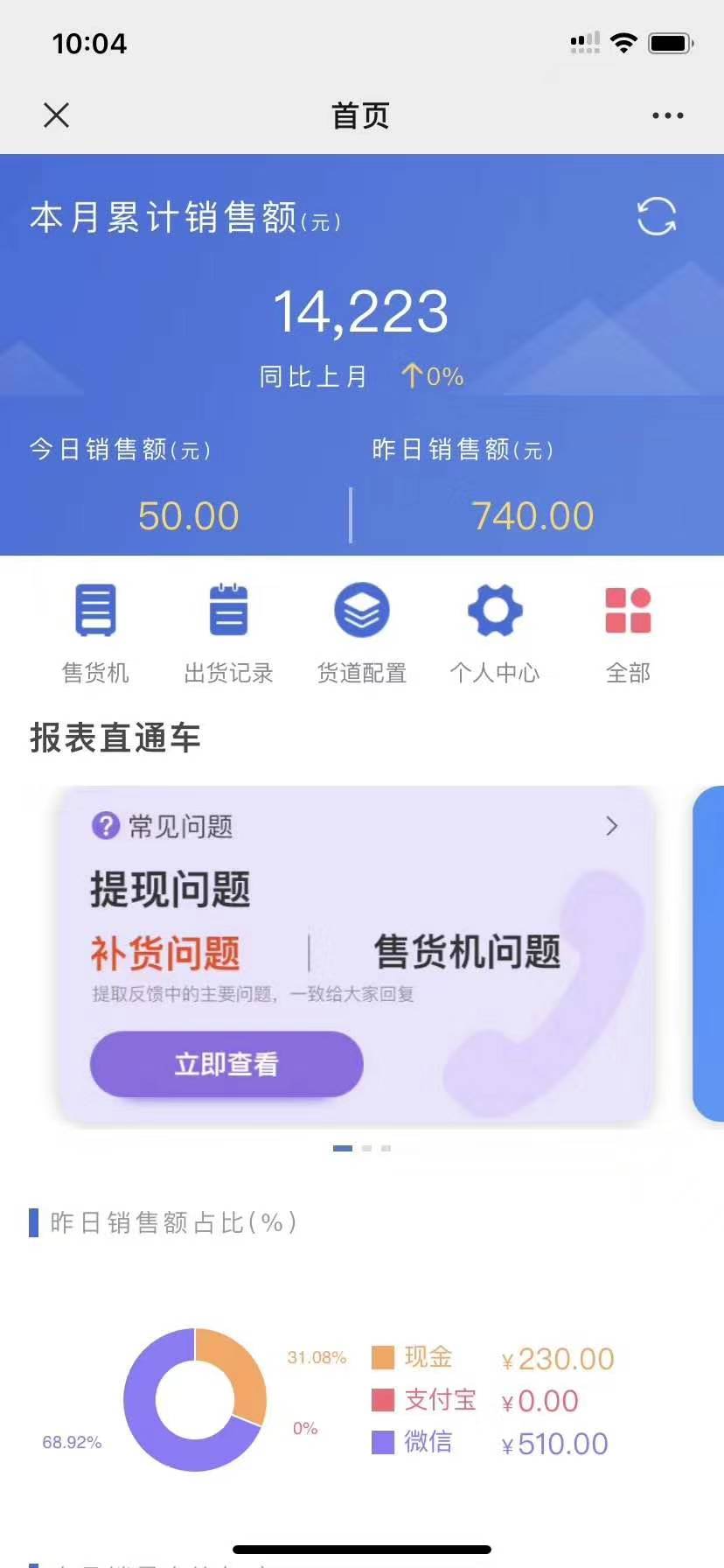 开无人成品售货店赚钱吗,无人售货副业有哪些项目