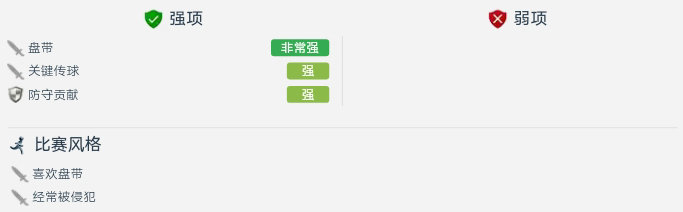 枫叶之国倾力培养的边路帝星，变身为拜仁左路进攻的新引擎（上）