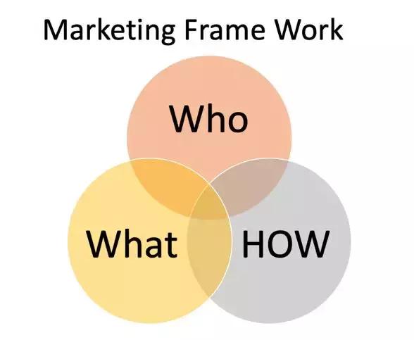 淘宝为什么很火,为什么淘宝变得难用了呢