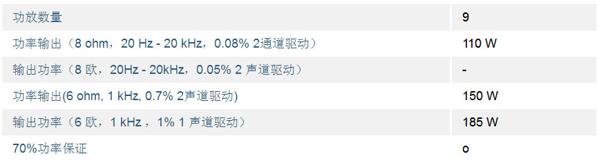 家庭影院入门功放推荐,家庭影院哪种品牌音响功放最好