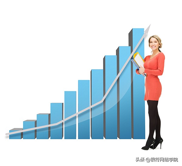 学习证券投资从业资格证在哪学习,学习计划考驾照