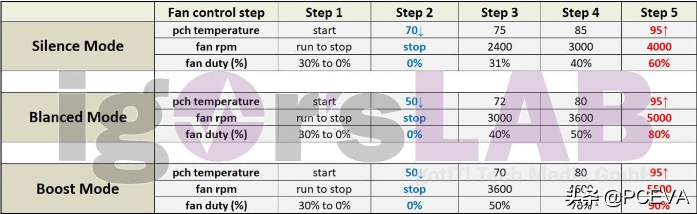 都给我安静音频,都给我安静点