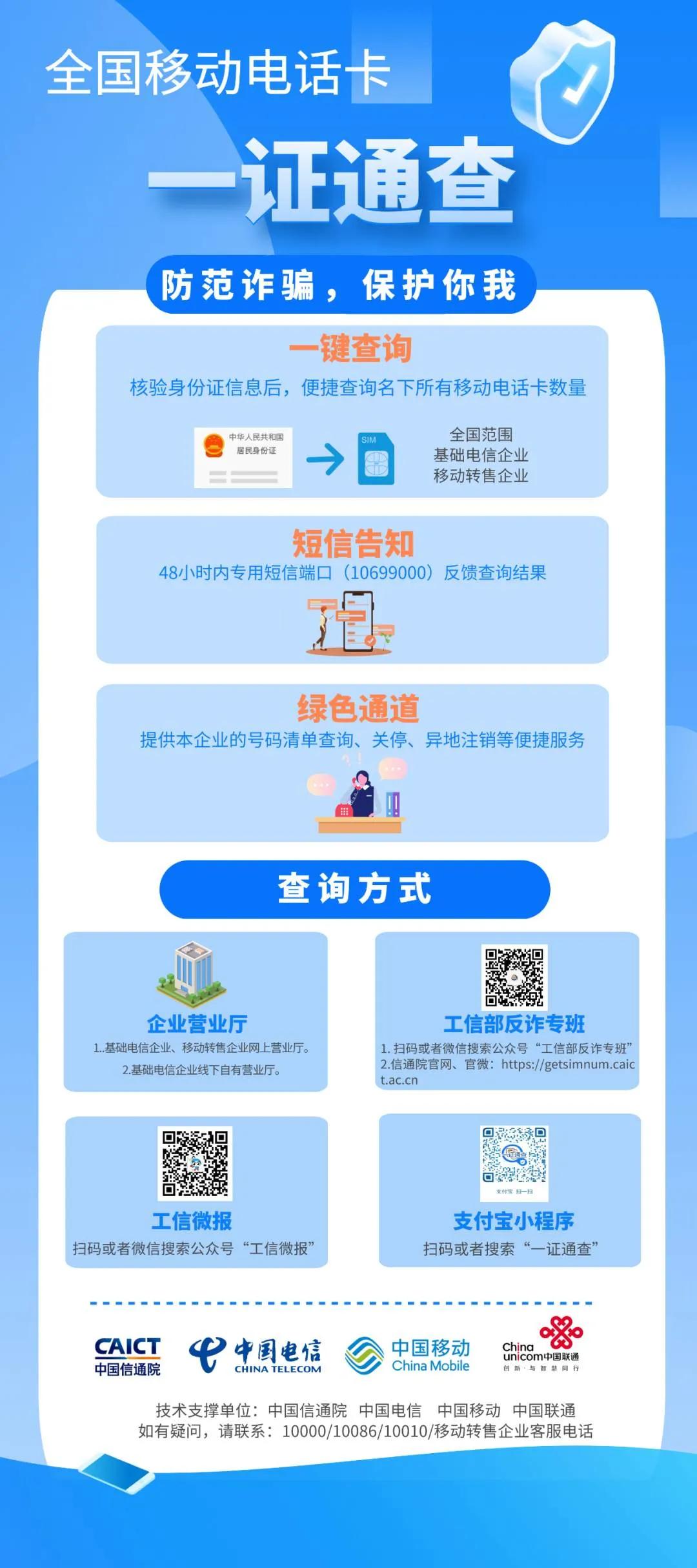你名下有几张电话卡？有被冒用吗？用熊猫反诈”“一证通查”业务来了！