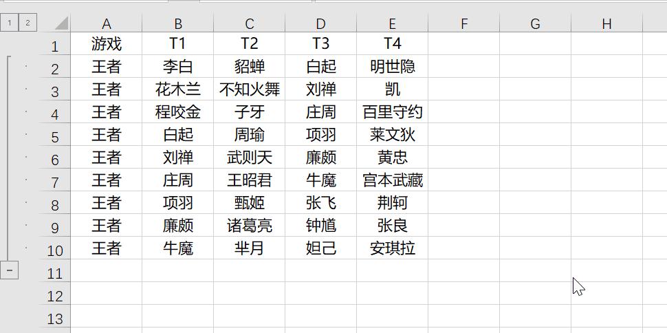 ctrl+的所有快捷键,ctrl+0