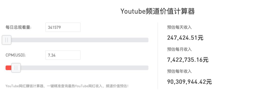 youtube中国前100城市,youtube排名有什么用