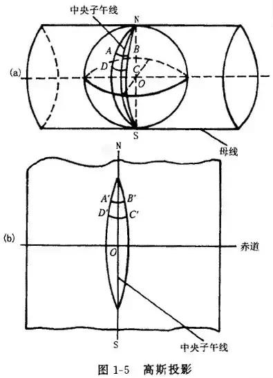 怎么读懂照片,如何读懂一张照片