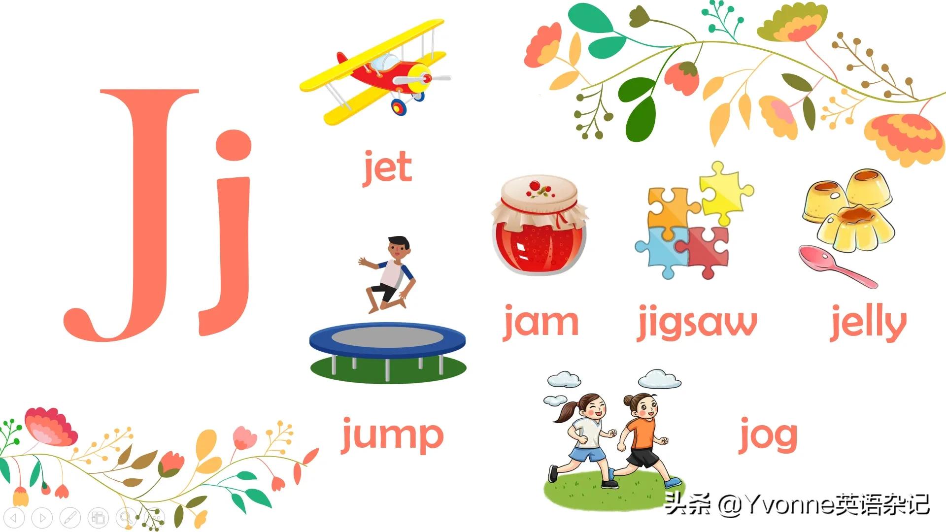 小朋友们一起来学习英语吧,小朋友们一起来学拼音吧